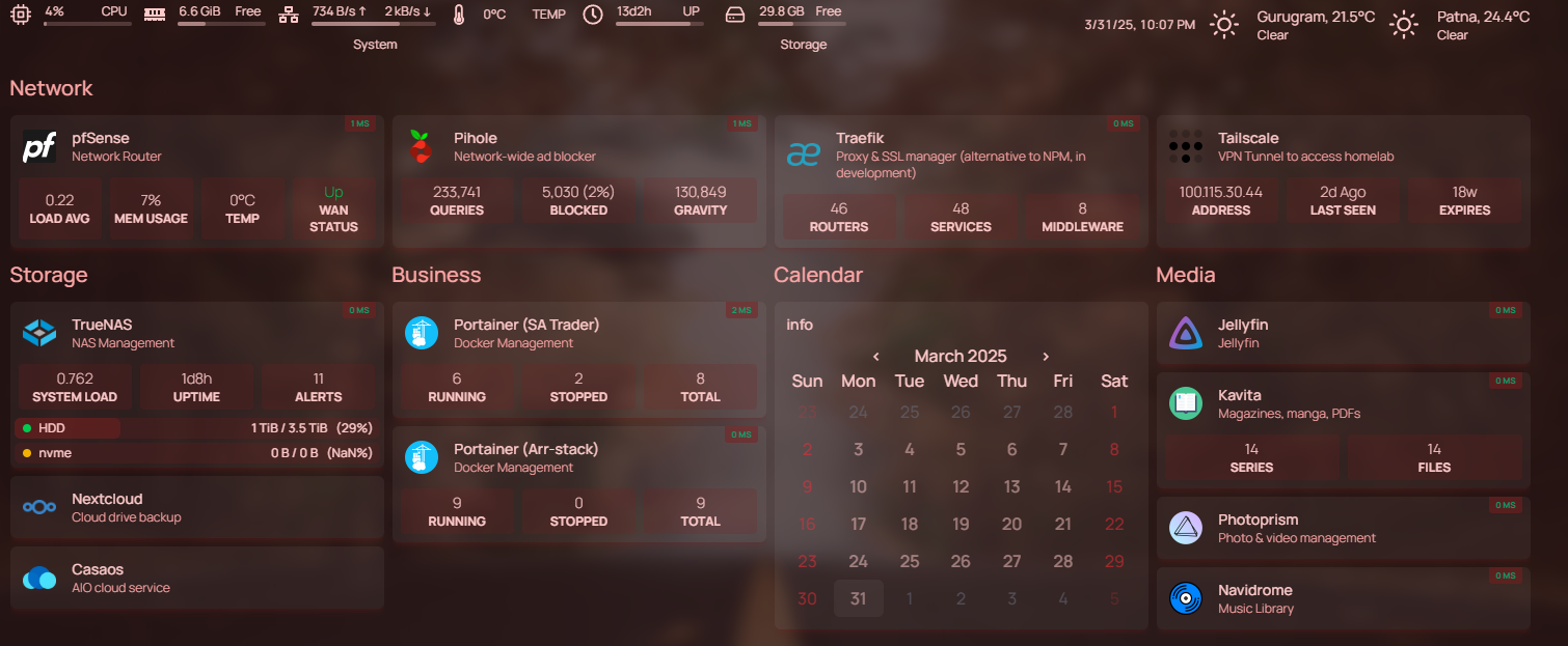 Exploring My Homelab Architecture: A Deep Dive from Top to Bottom